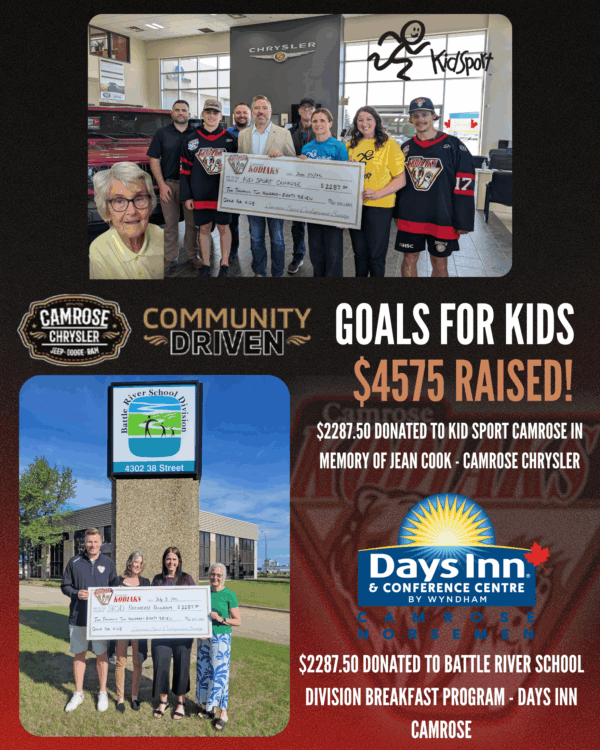 GOALS FOR KIDS UPDATE