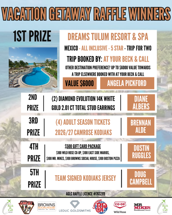 Kodiaks Trip Raffle Winners